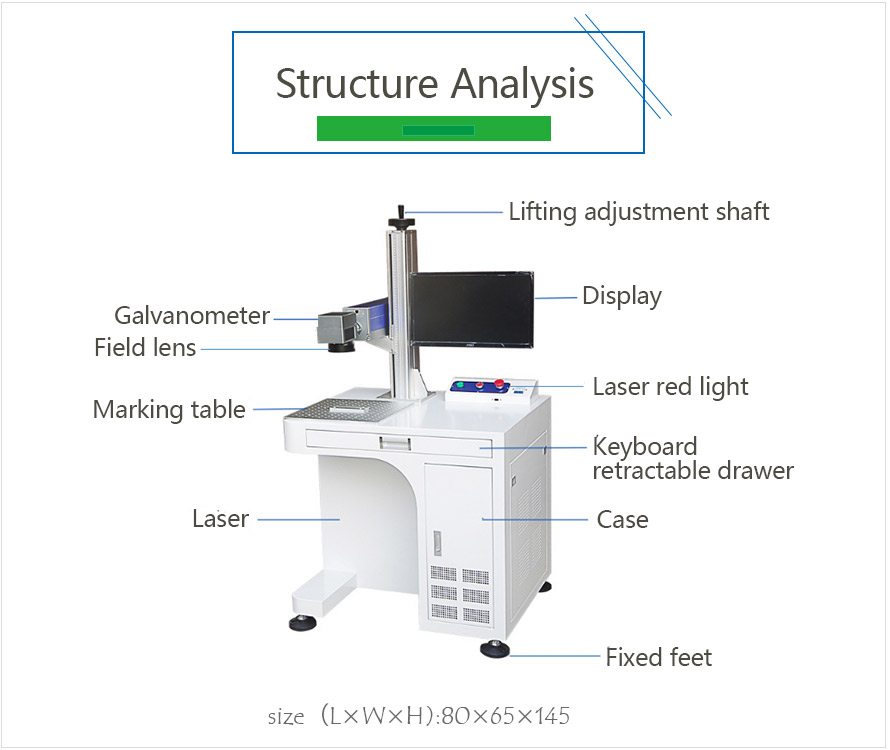 光纖激光打標(biāo)機(jī)結(jié)構(gòu)解析.jpg