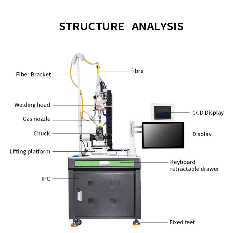 光纖連續(xù)激光焊機